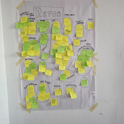 Retos post-its